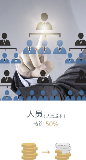人员